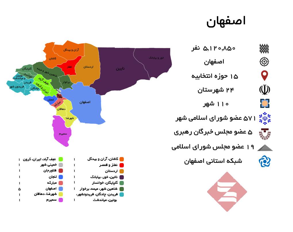 اصفهان با 15 حوزه انتخابیه و 19 نماینده در مجلس شورای اسلامی